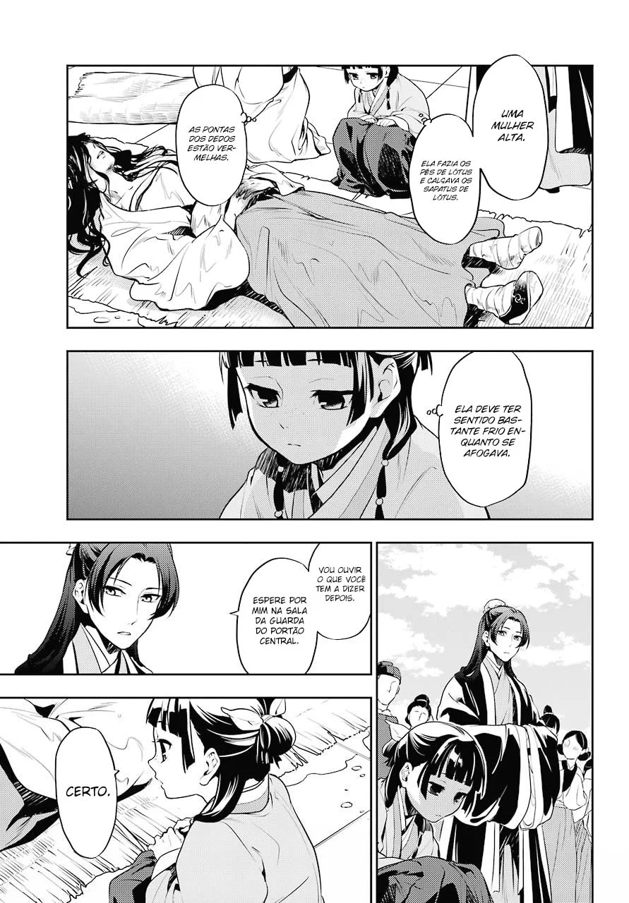 Read Kusuriya no Hitorigoto PT Manga Online