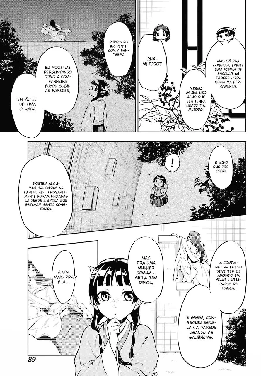 Read Kusuriya no Hitorigoto PT Manga Online