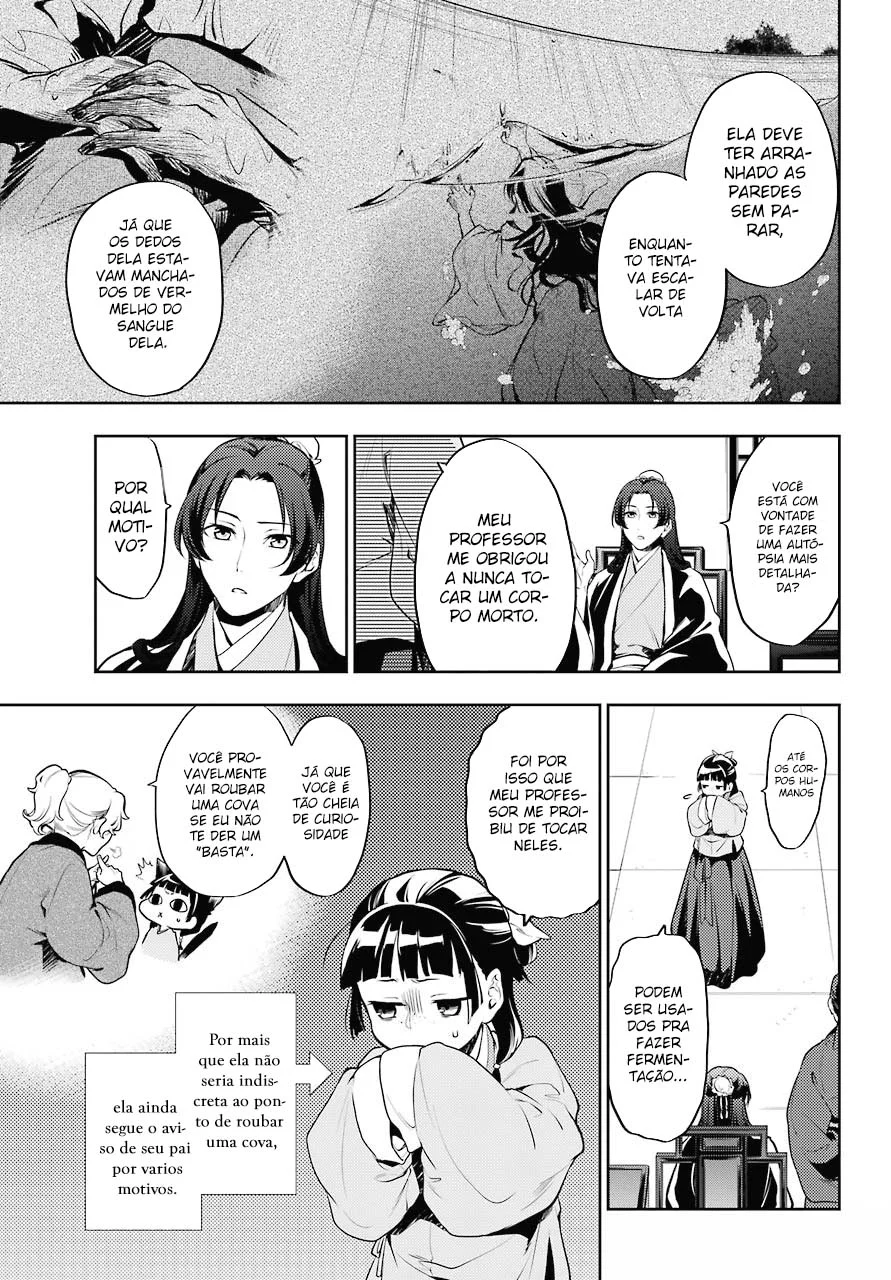 Read Kusuriya no Hitorigoto PT Manga Online