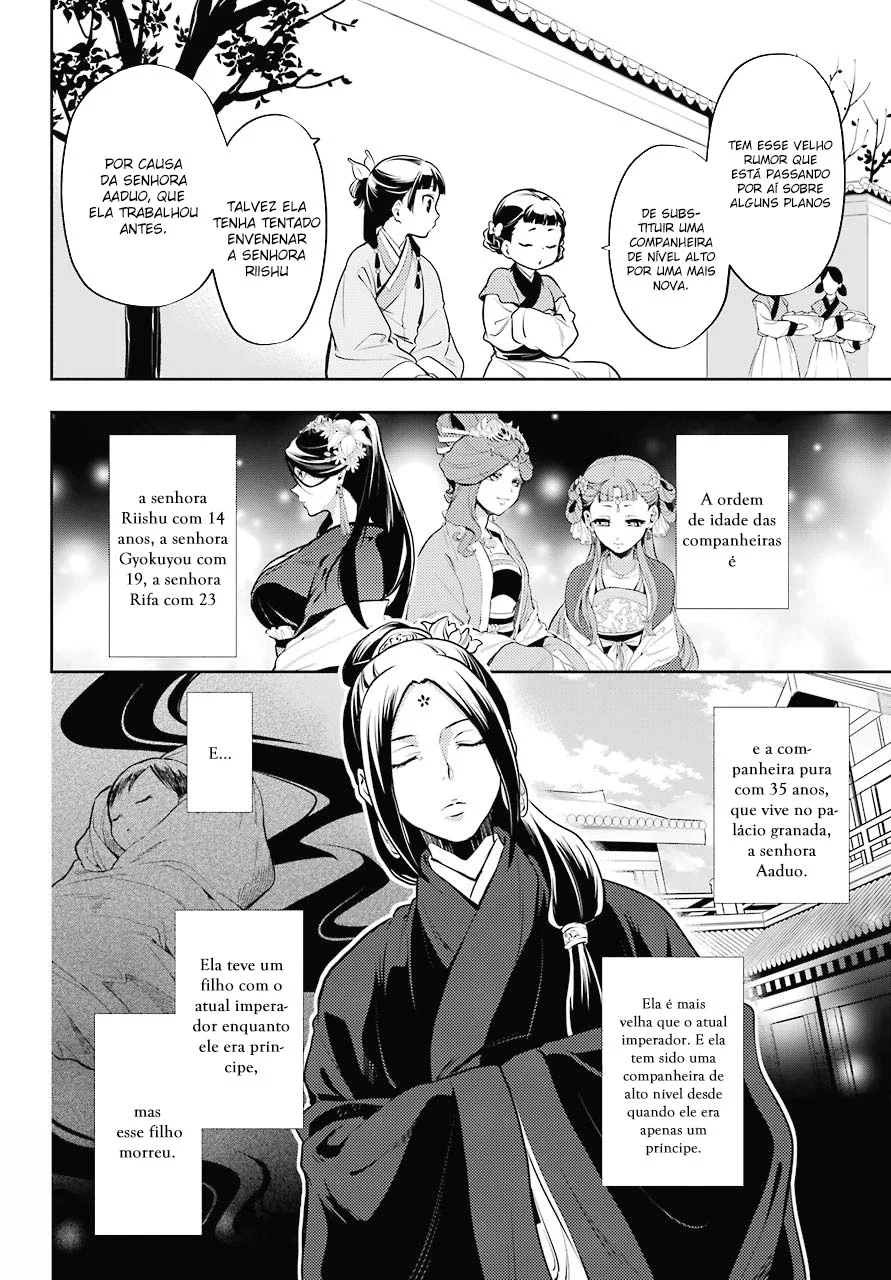 Read Kusuriya no Hitorigoto PT Manga Online