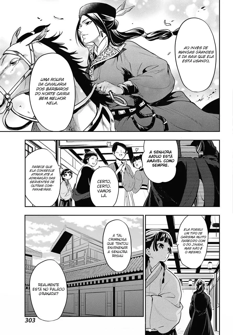 Read Kusuriya no Hitorigoto PT Manga Online