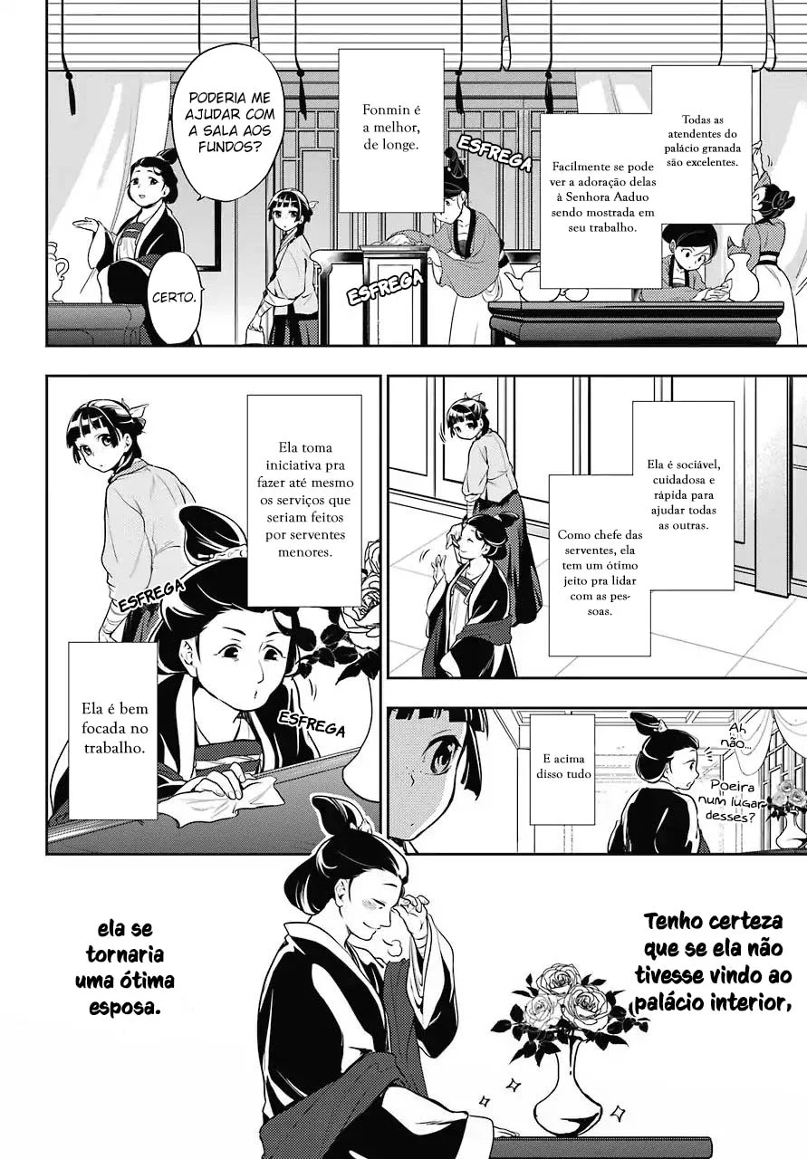 Read Kusuriya no Hitorigoto PT Manga Online