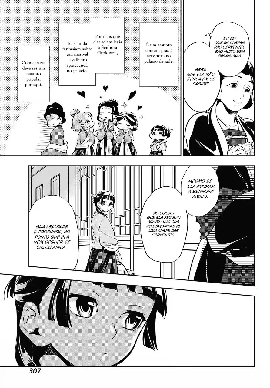 Read Kusuriya no Hitorigoto PT Manga Online