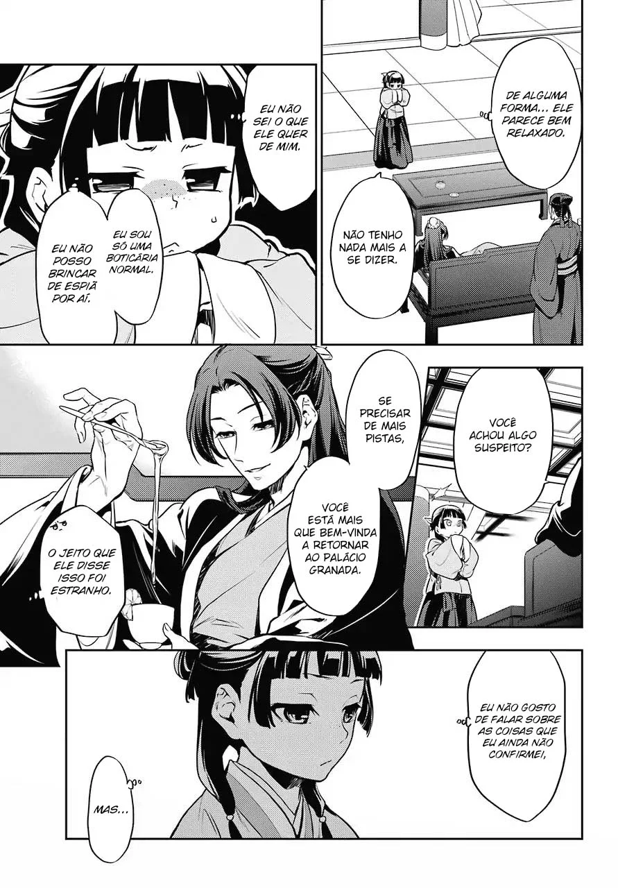 Read Kusuriya no Hitorigoto PT Manga Online