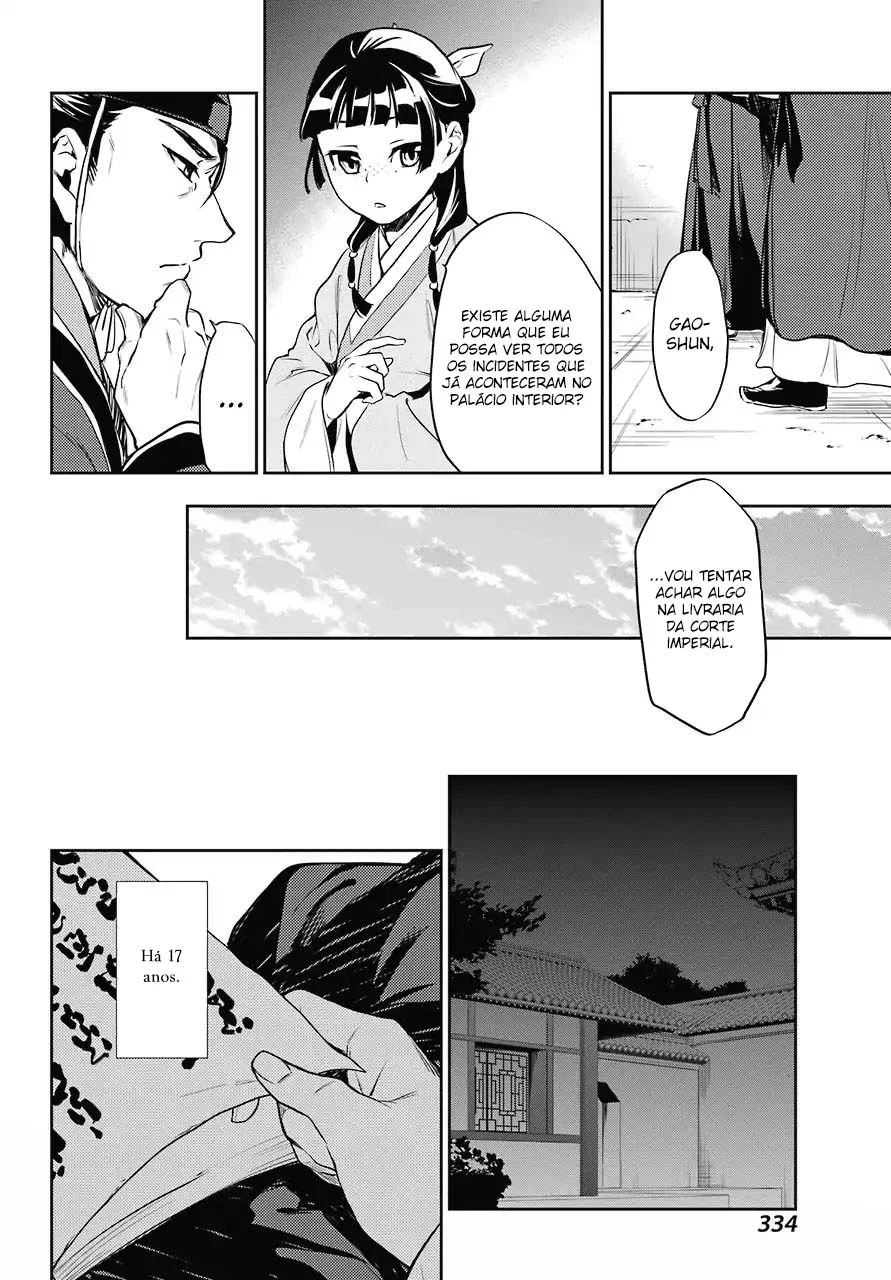 Read Kusuriya no Hitorigoto PT Manga Online