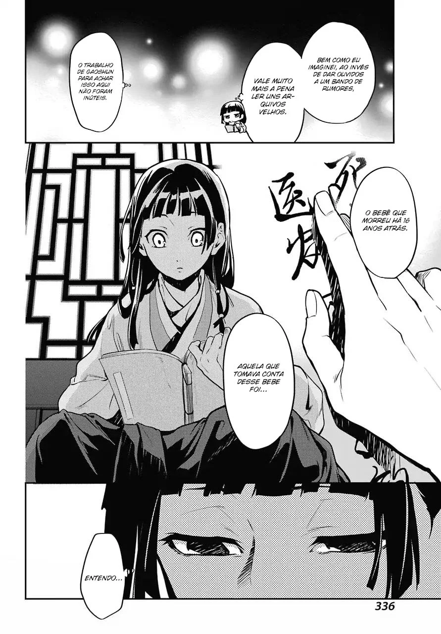 Read Kusuriya no Hitorigoto PT Manga Online