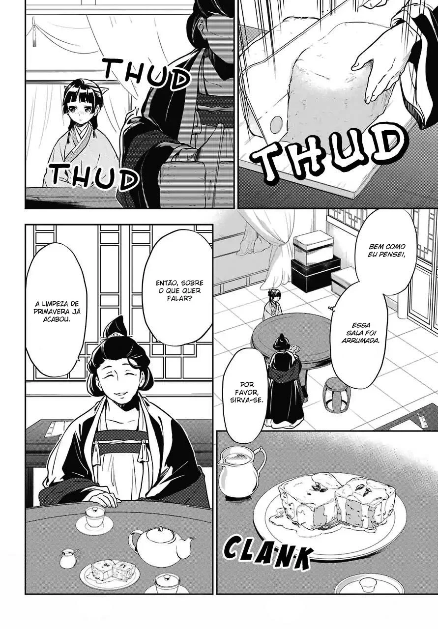Read Kusuriya no Hitorigoto PT Manga Online