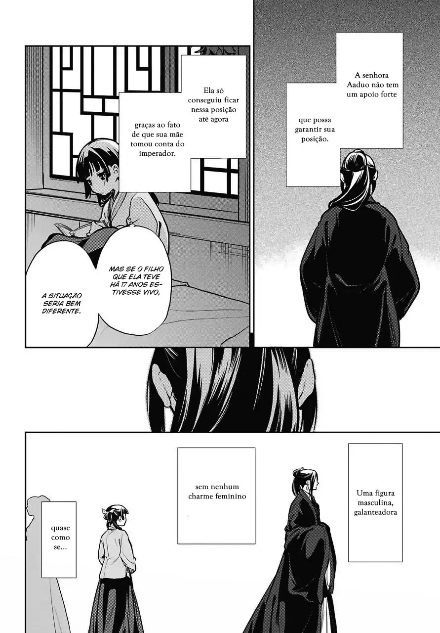 Read Kusuriya no Hitorigoto PT Manga Online