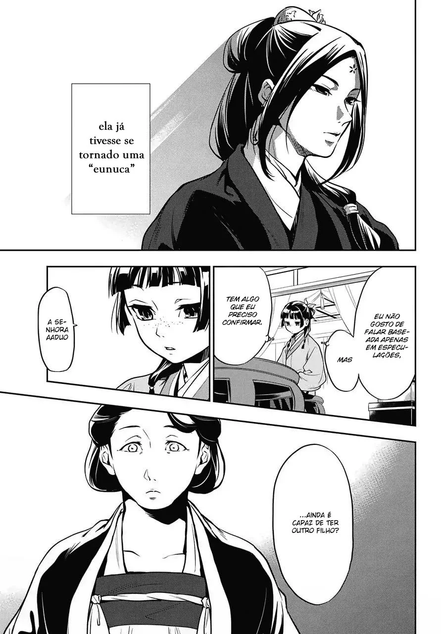 Read Kusuriya no Hitorigoto PT Manga Online