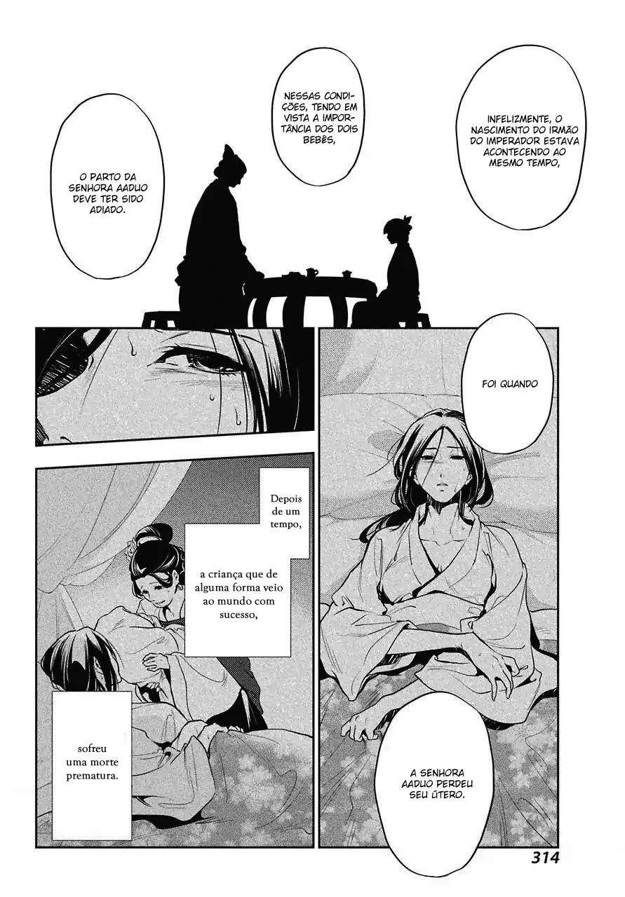 Read Kusuriya no Hitorigoto PT Manga Online