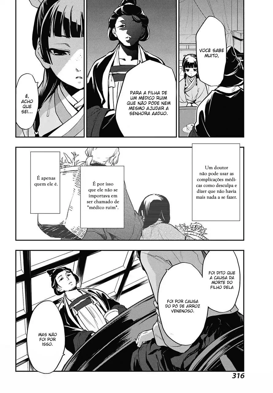 Read Kusuriya no Hitorigoto PT Manga Online