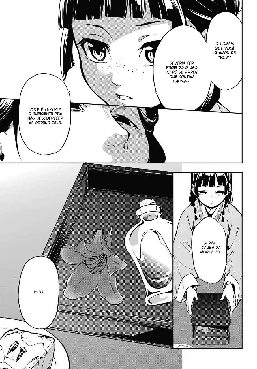 Read Kusuriya no Hitorigoto PT Manga Online