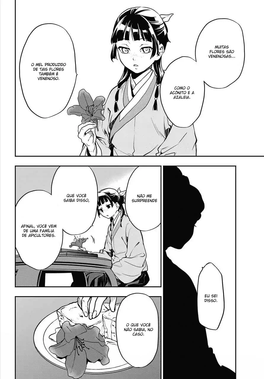 Read Kusuriya no Hitorigoto PT Manga Online