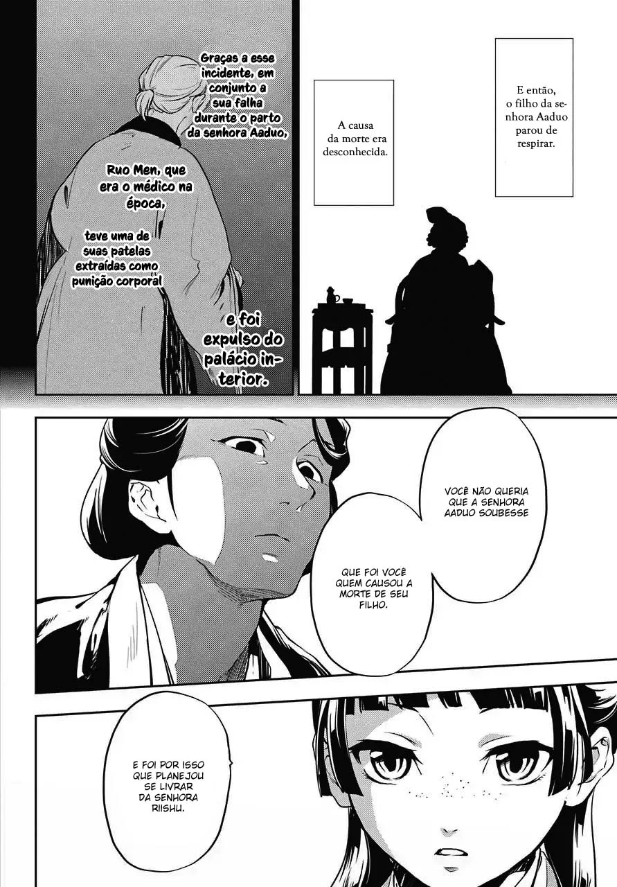 Read Kusuriya no Hitorigoto PT Manga Online