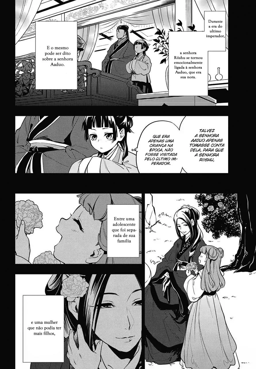 Read Kusuriya no Hitorigoto PT Manga Online