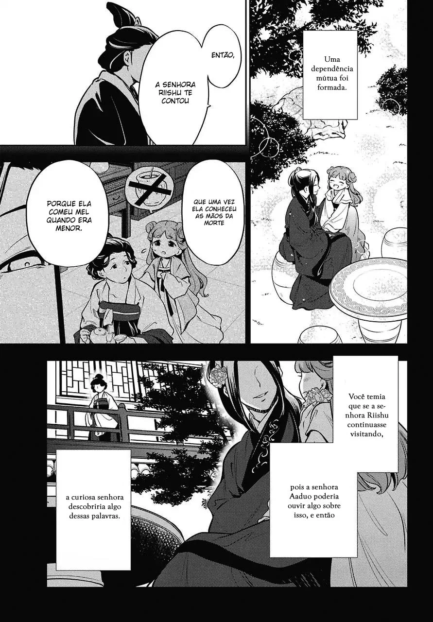 Read Kusuriya no Hitorigoto PT Manga Online