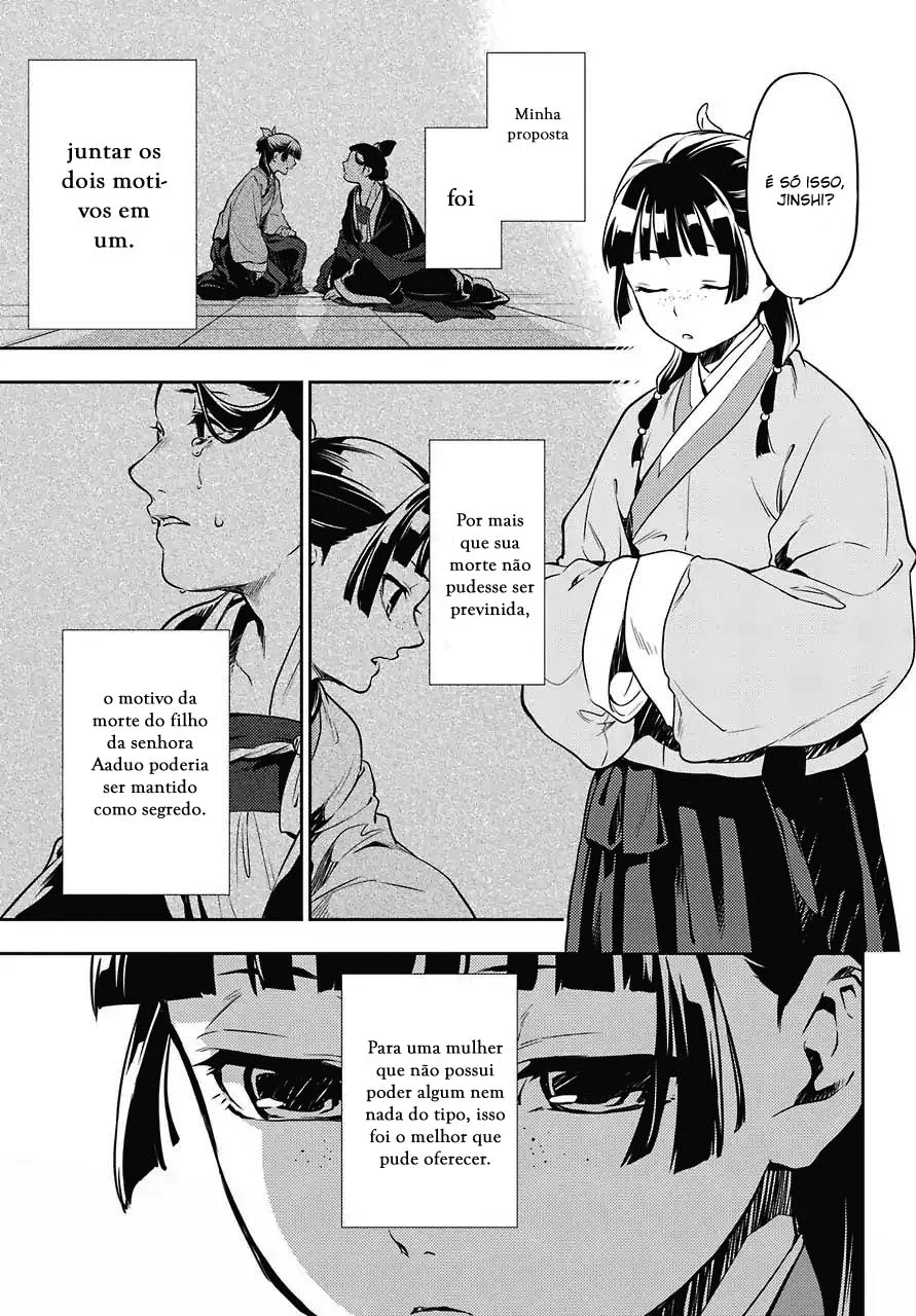 Read Kusuriya no Hitorigoto PT Manga Online