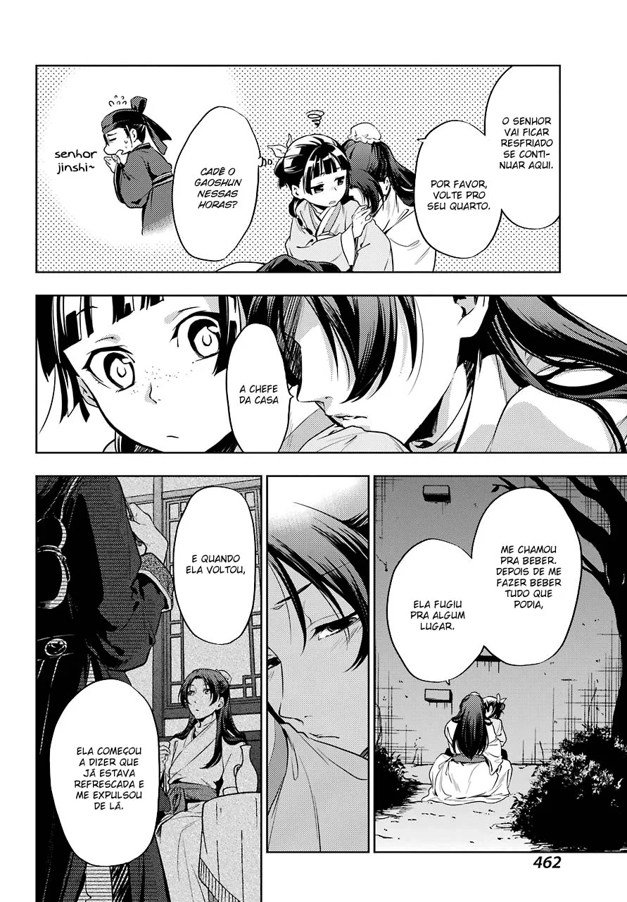 Read Kusuriya no Hitorigoto PT Manga Online