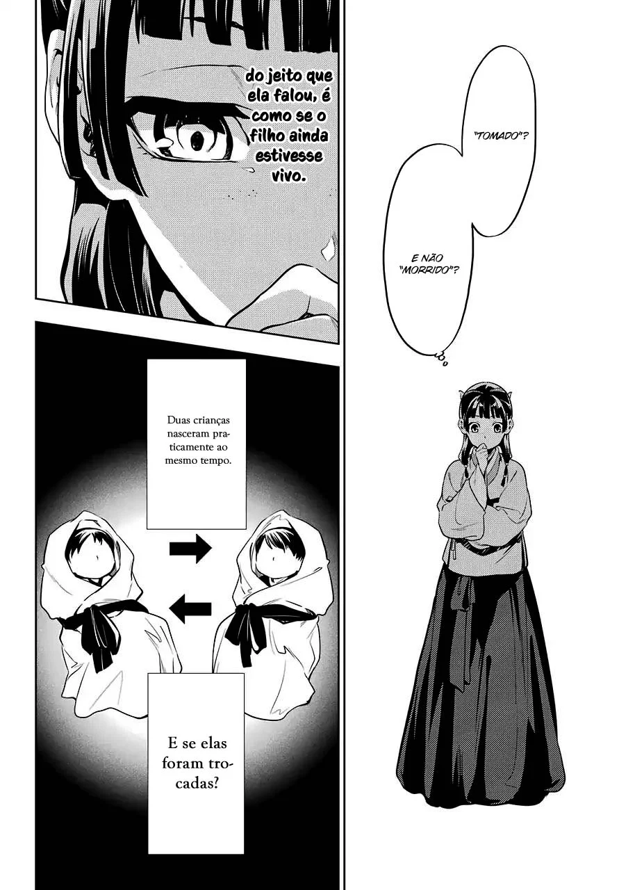 Read Kusuriya no Hitorigoto PT Manga Online