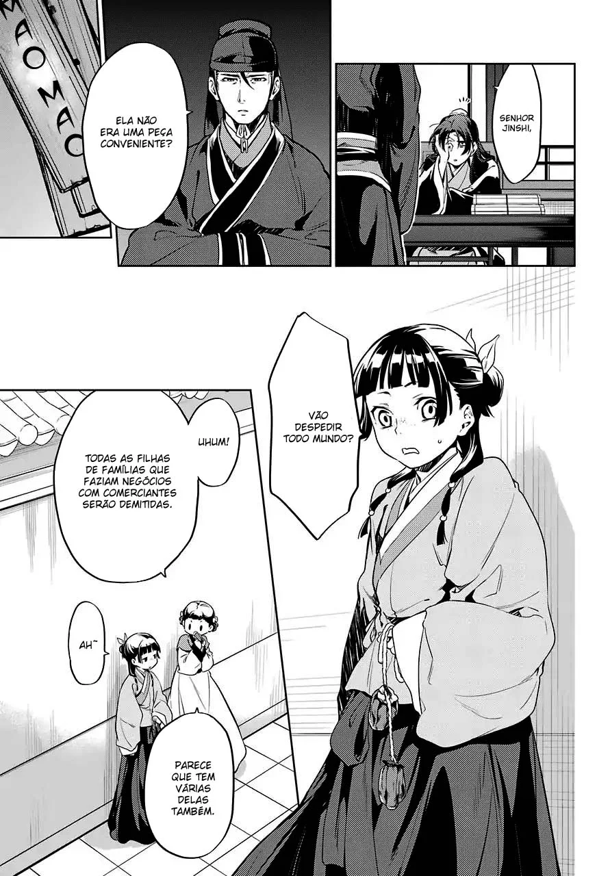 Read Kusuriya no Hitorigoto PT Manga Online
