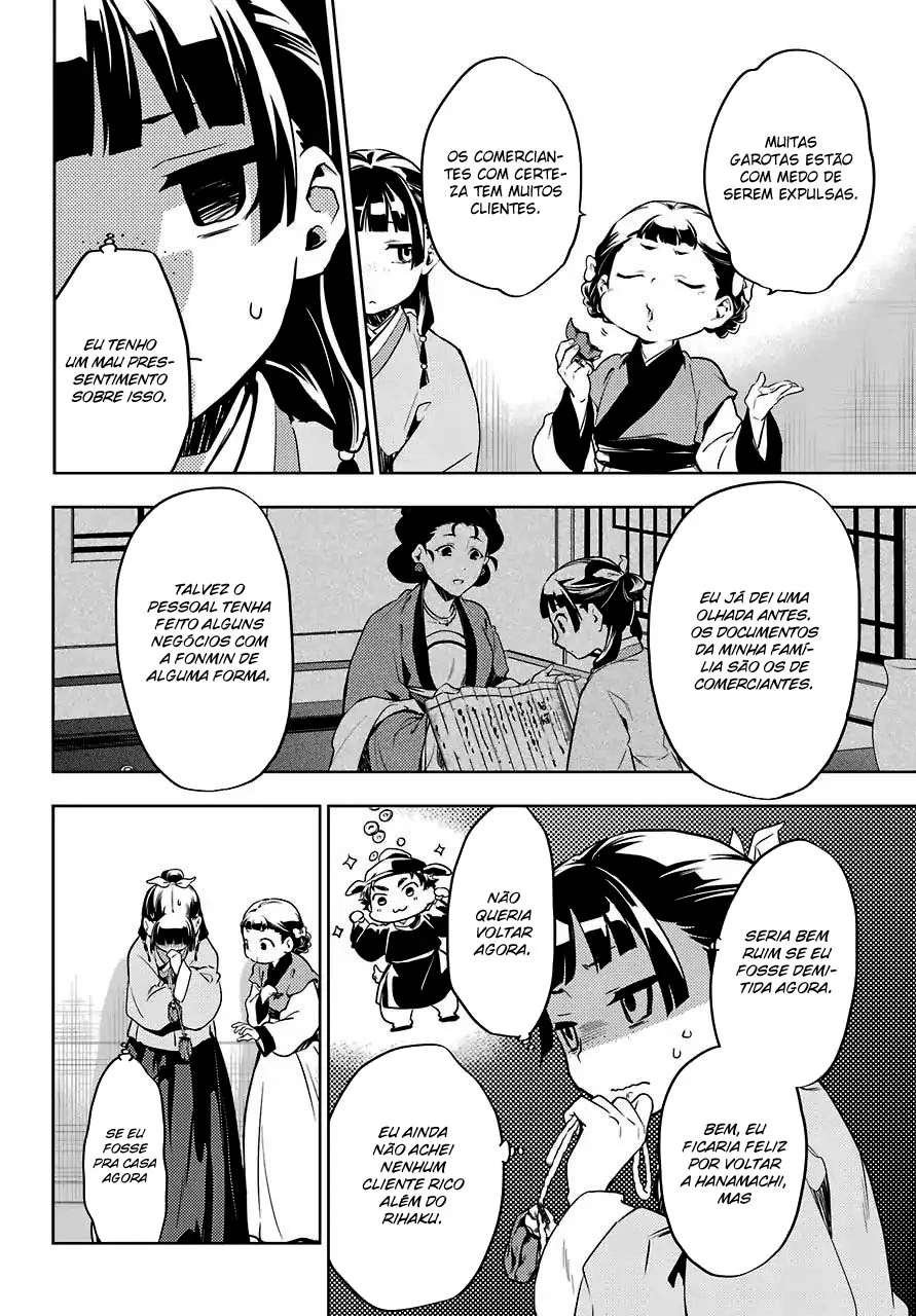 Read Kusuriya no Hitorigoto PT Manga Online