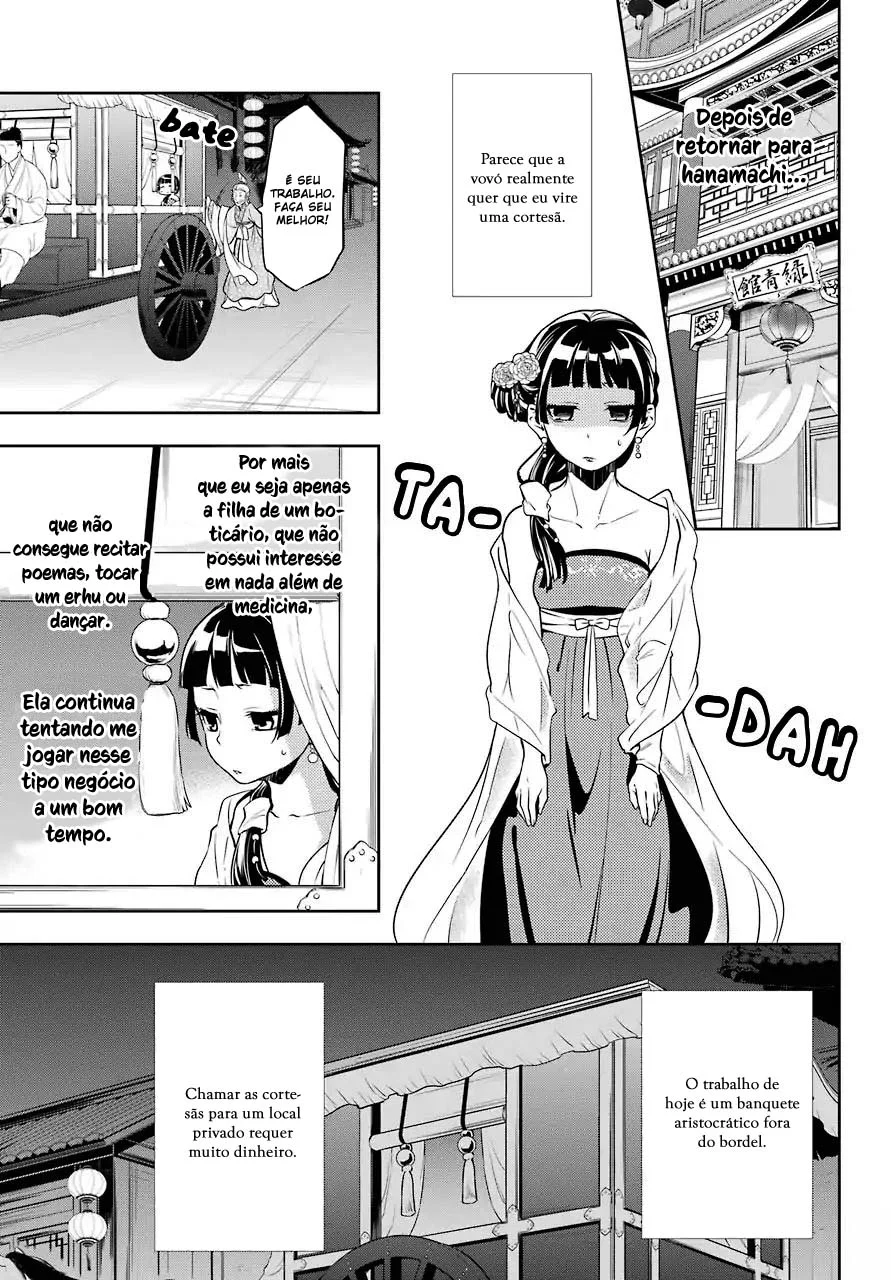 Read Kusuriya no Hitorigoto PT Manga Online