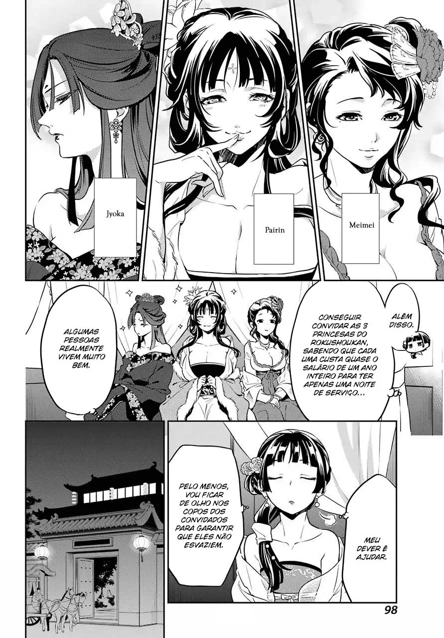 Read Kusuriya no Hitorigoto PT Manga Online