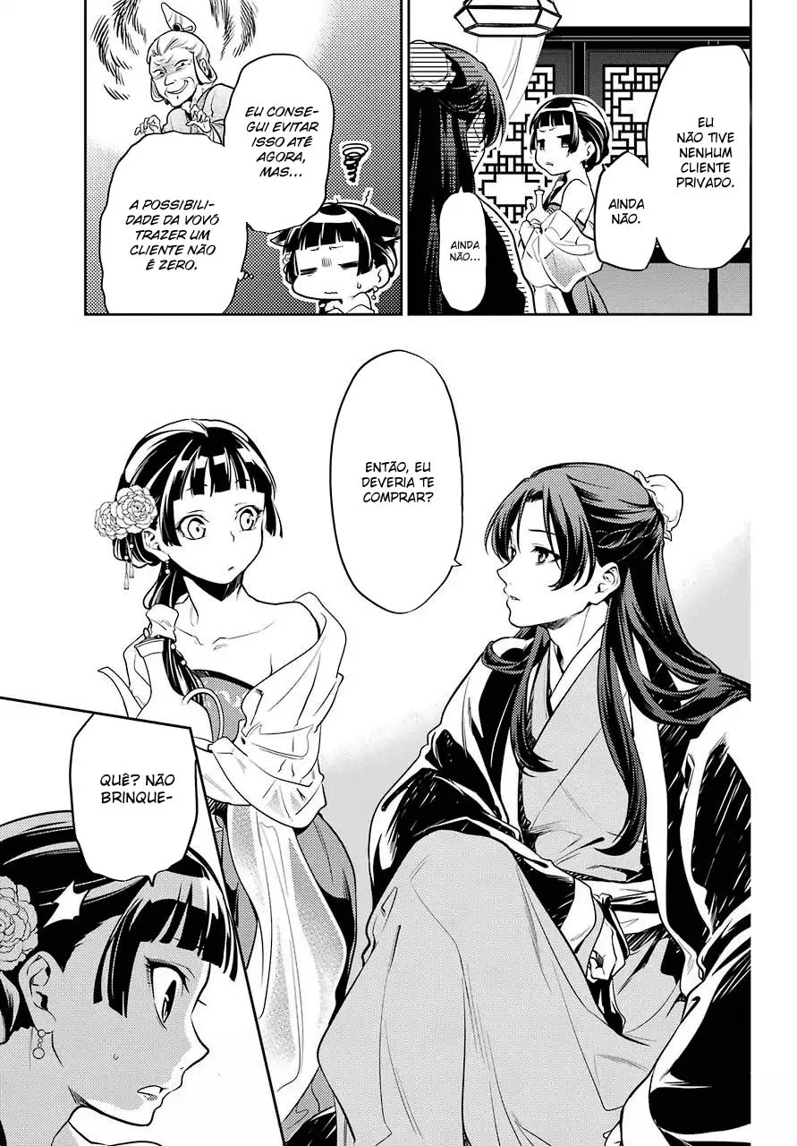 Read Kusuriya no Hitorigoto PT Manga Online