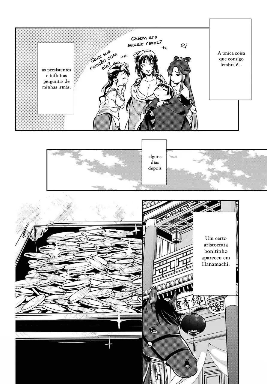 Read Kusuriya no Hitorigoto PT Manga Online