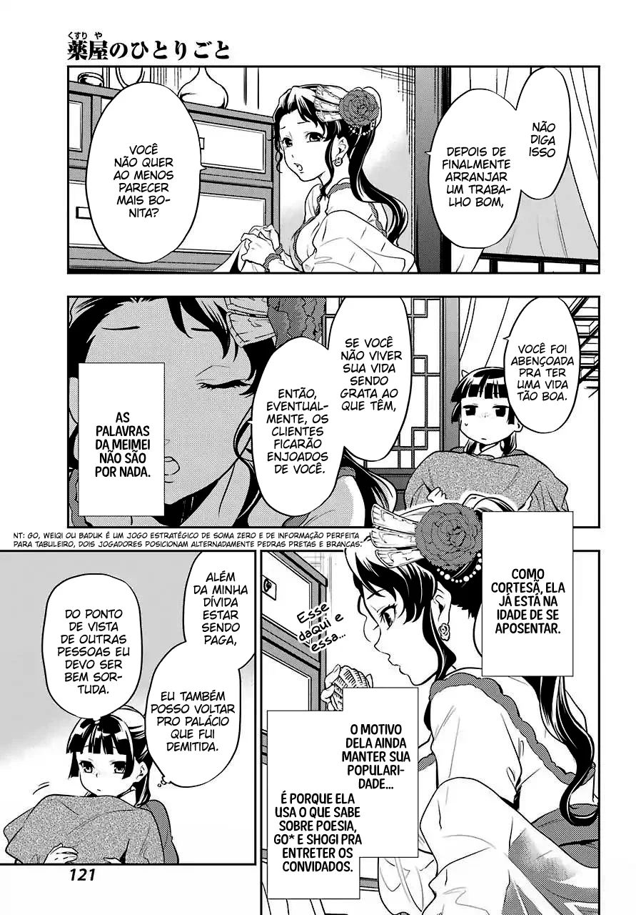 Read Kusuriya no Hitorigoto PT Manga Online