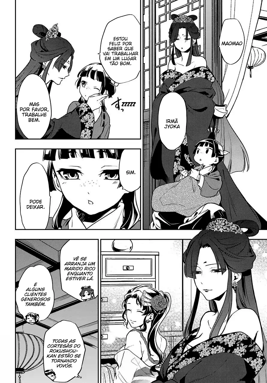 Read Kusuriya no Hitorigoto PT Manga Online