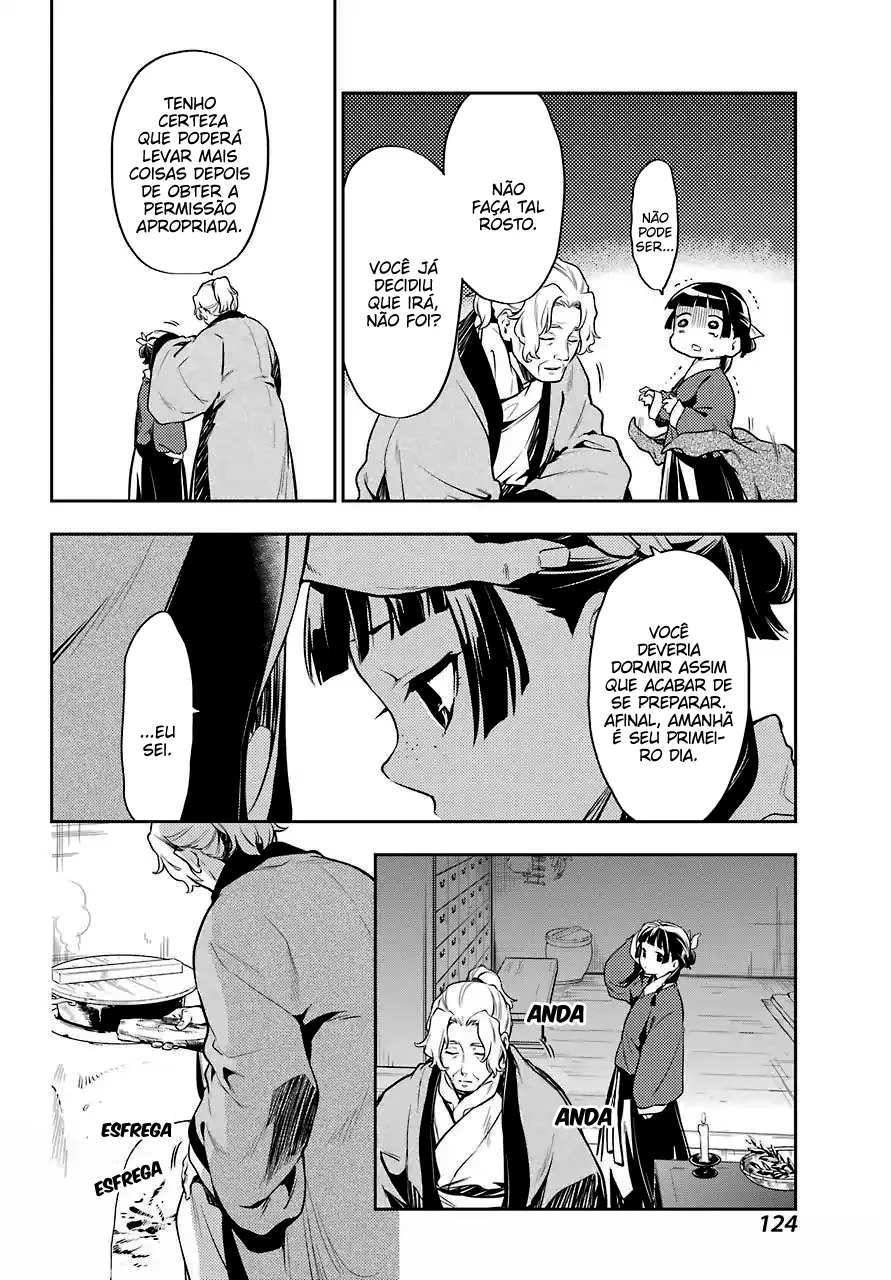 Read Kusuriya no Hitorigoto PT Manga Online
