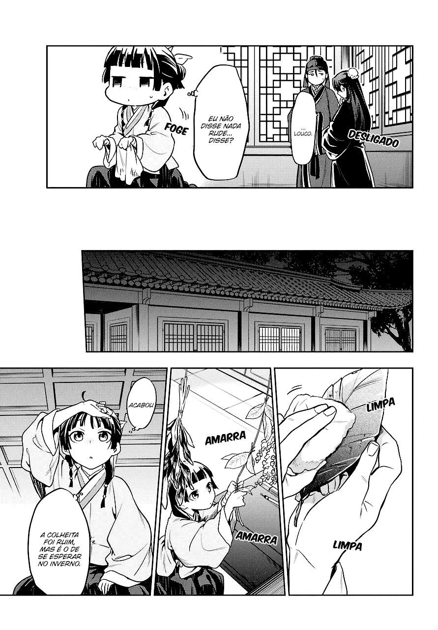 Read Kusuriya no Hitorigoto PT Manga Online