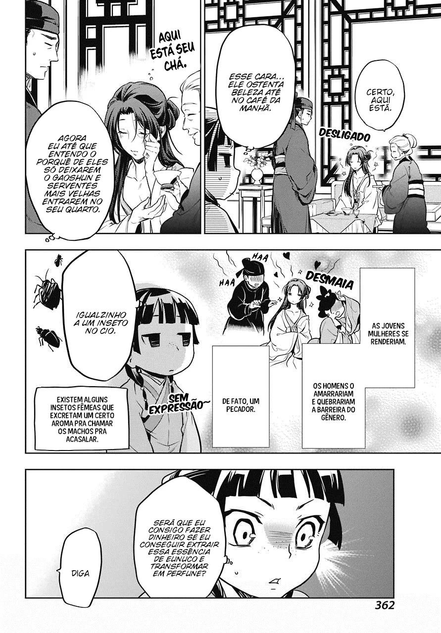 Read Kusuriya no Hitorigoto PT Manga Online