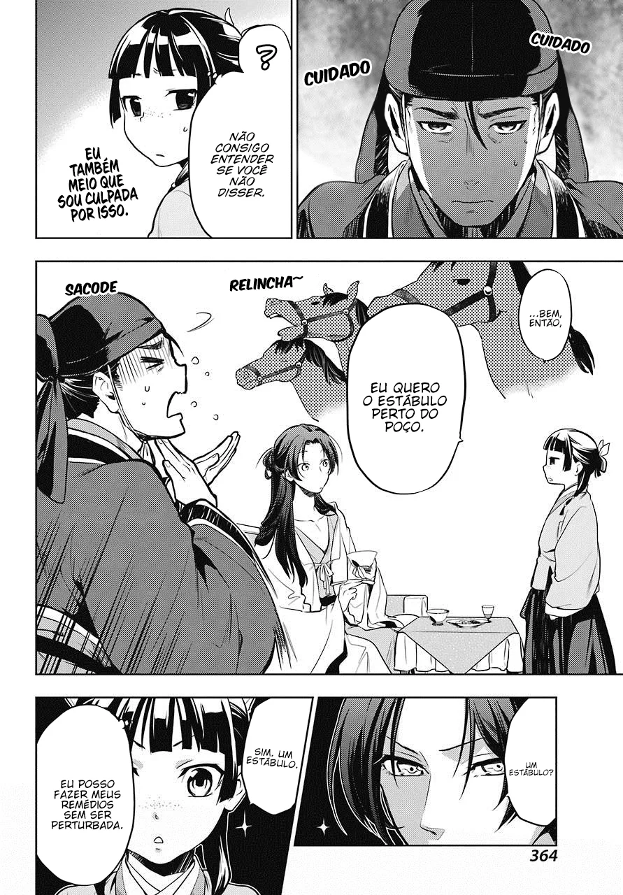 Read Kusuriya no Hitorigoto PT Manga Online