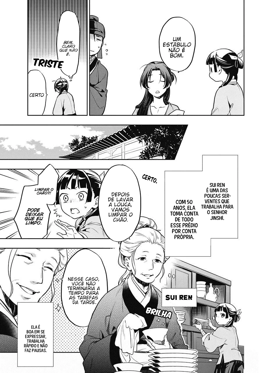 Read Kusuriya no Hitorigoto PT Manga Online