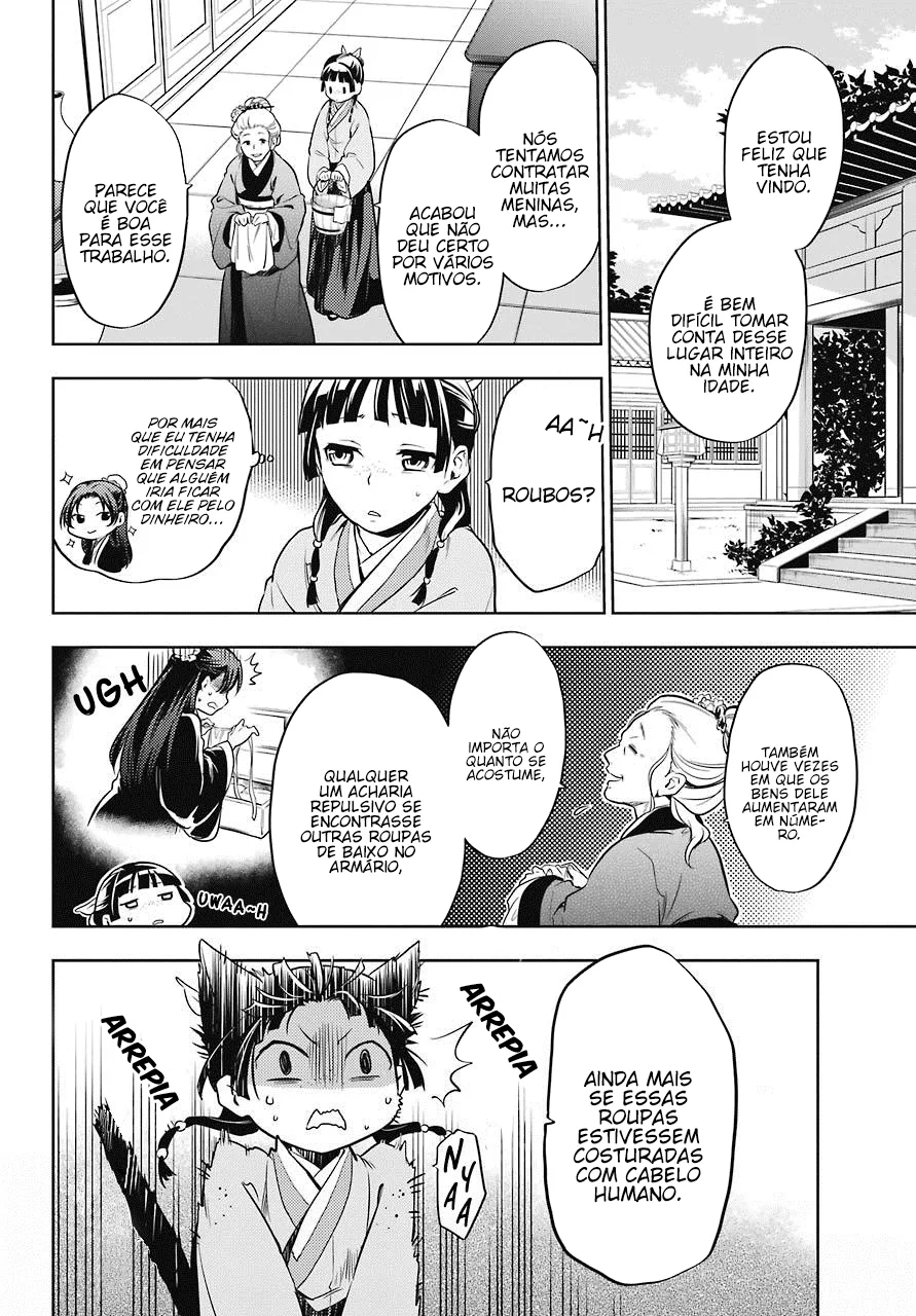 Read Kusuriya no Hitorigoto PT Manga Online