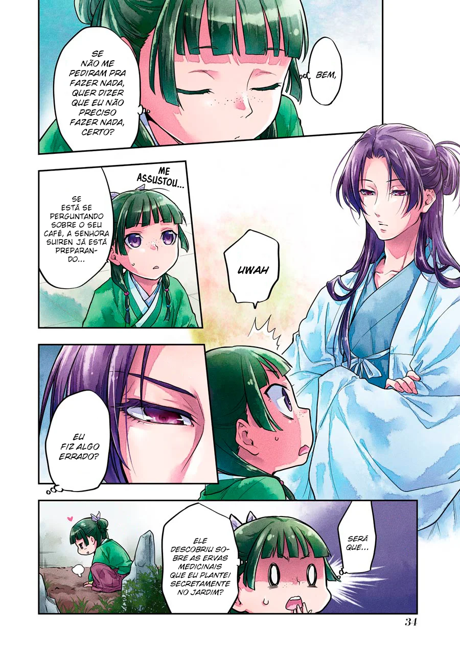 Read Kusuriya no Hitorigoto PT Manga Online