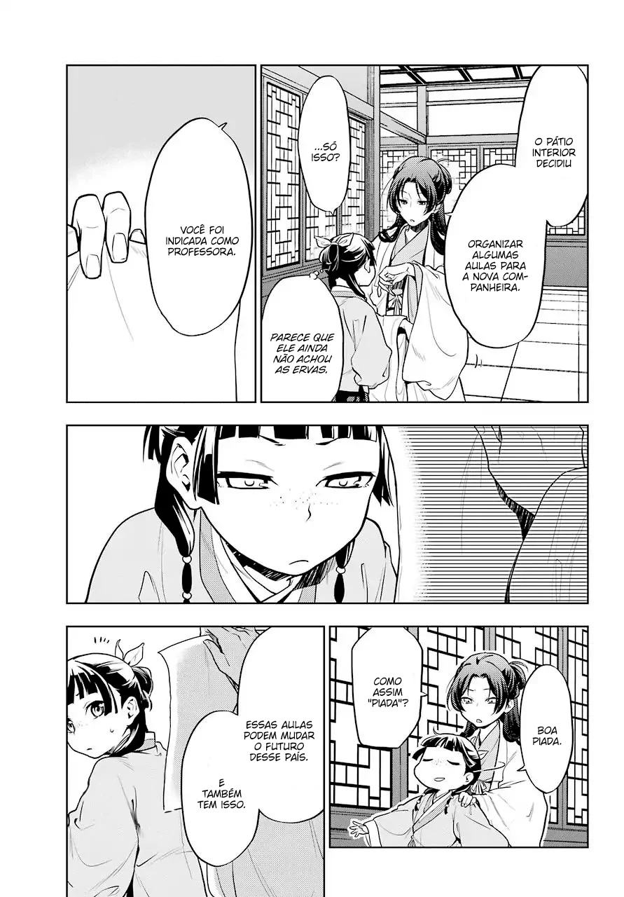Read Kusuriya no Hitorigoto PT Manga Online