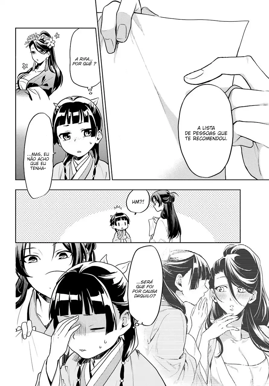 Read Kusuriya no Hitorigoto PT Manga Online