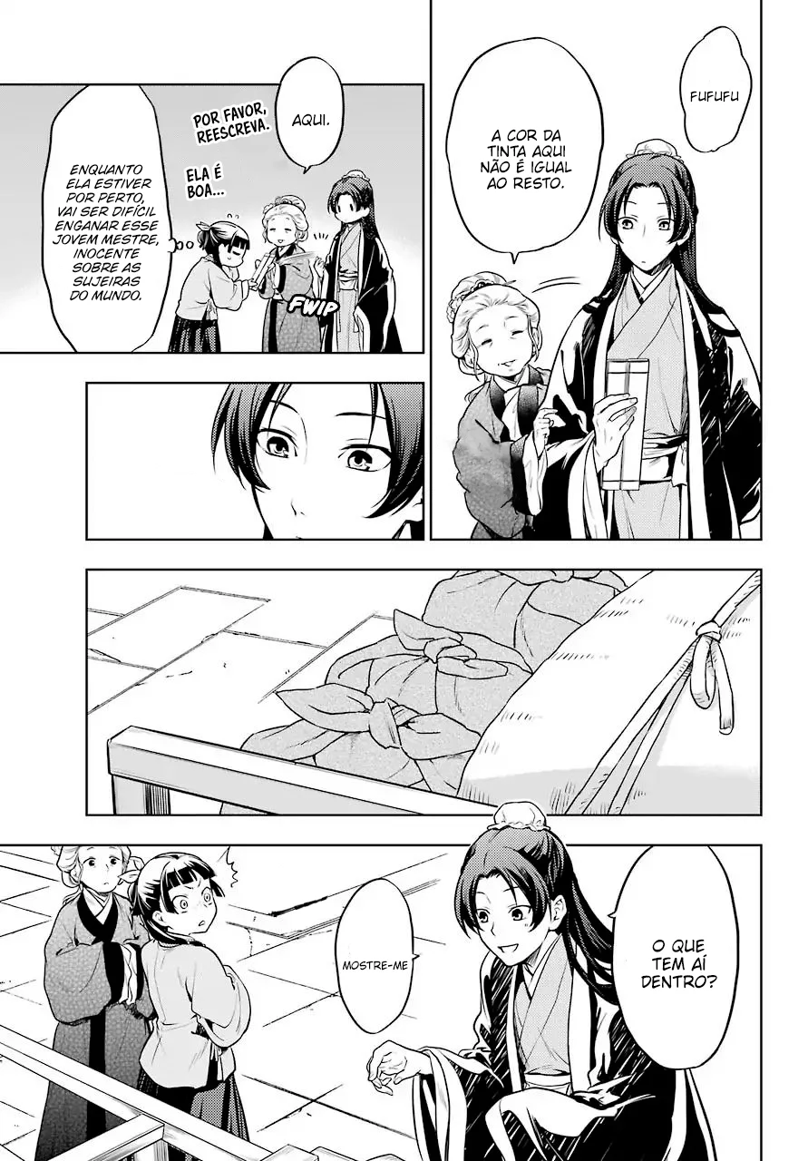 Read Kusuriya no Hitorigoto PT Manga Online