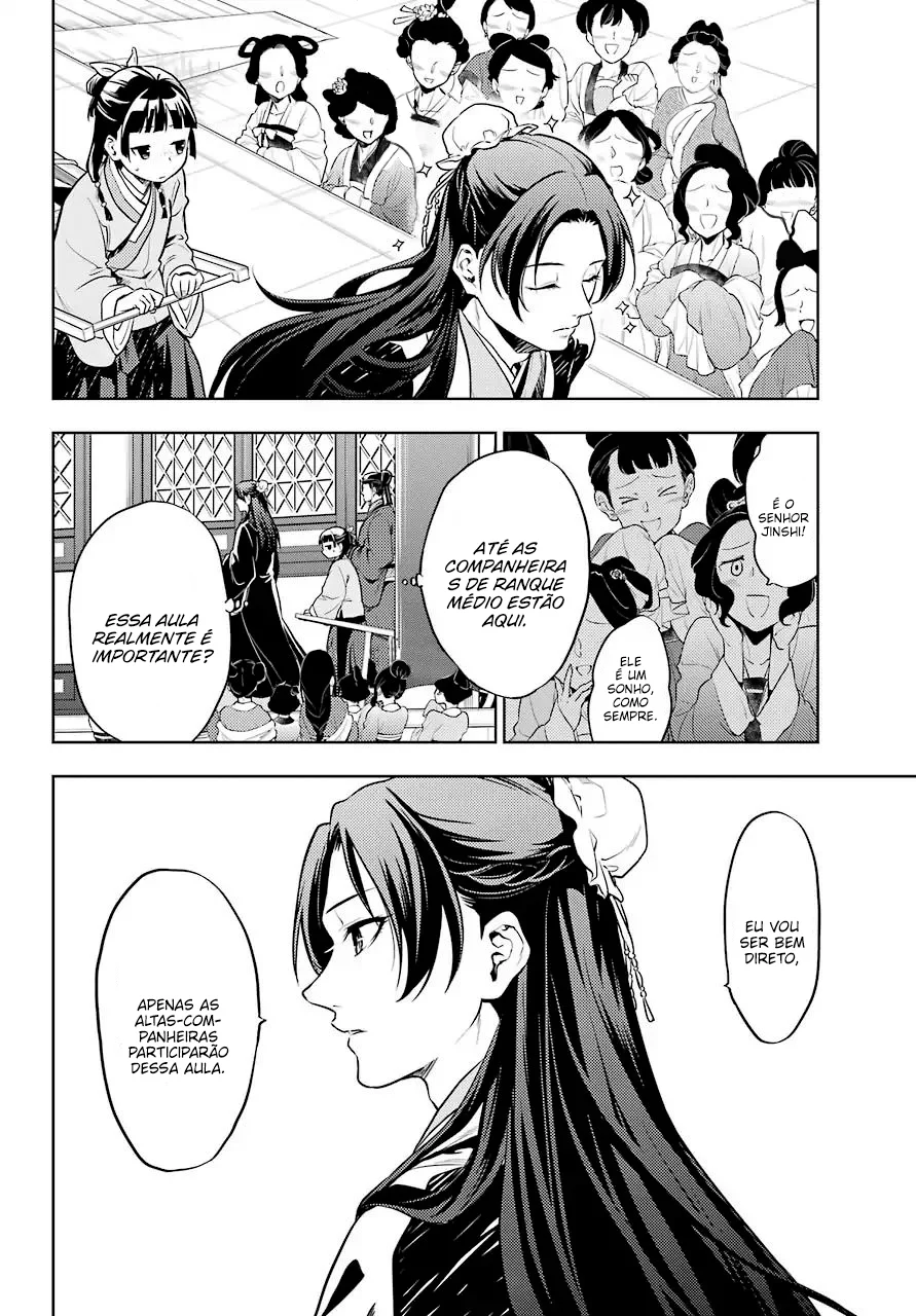 Read Kusuriya no Hitorigoto PT Manga Online
