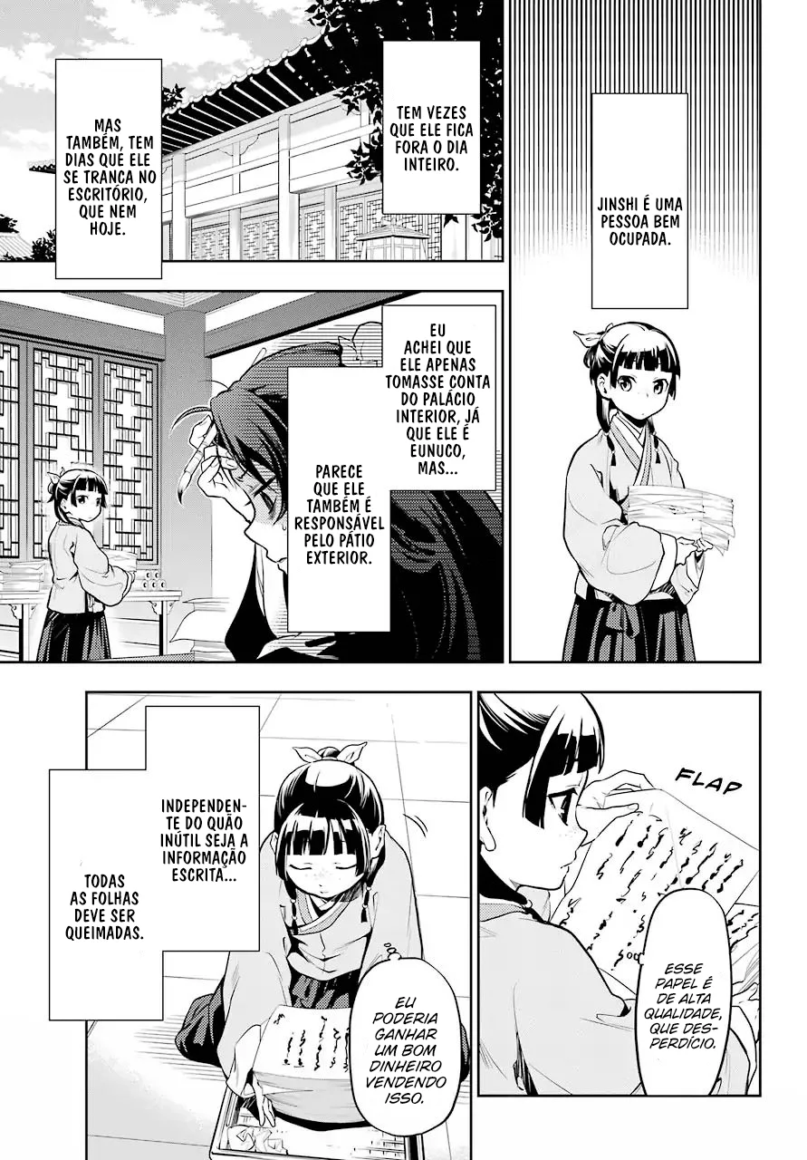 Read Kusuriya no Hitorigoto PT Manga Online