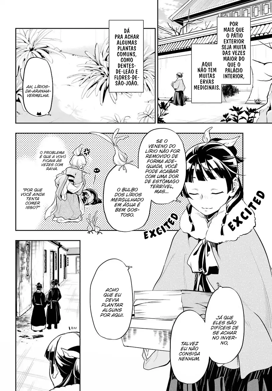 Read Kusuriya no Hitorigoto PT Manga Online