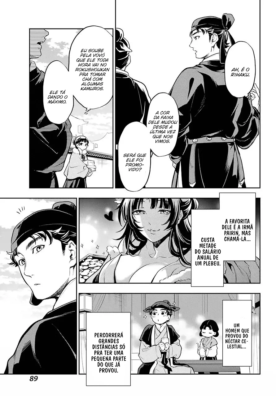 Read Kusuriya no Hitorigoto PT Manga Online