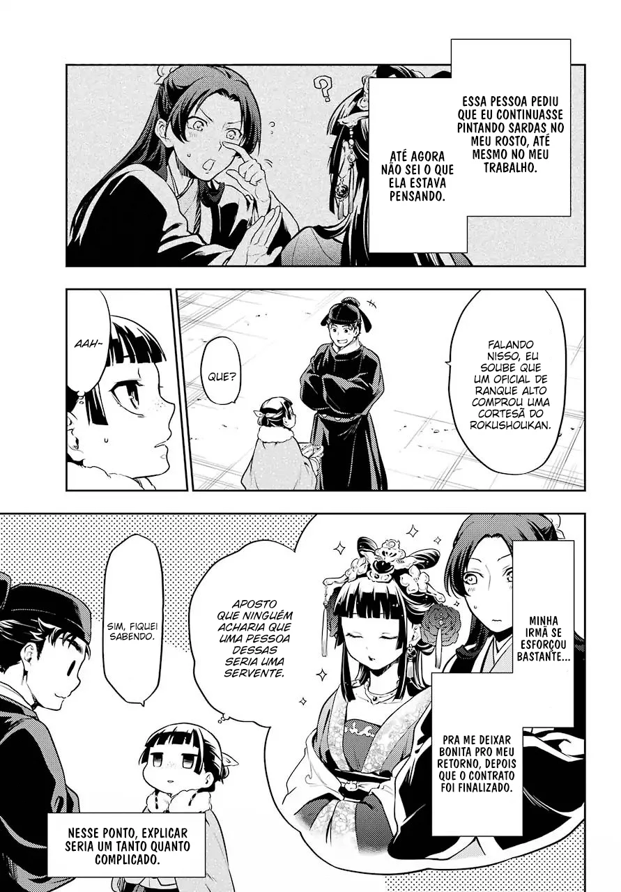 Read Kusuriya no Hitorigoto PT Manga Online
