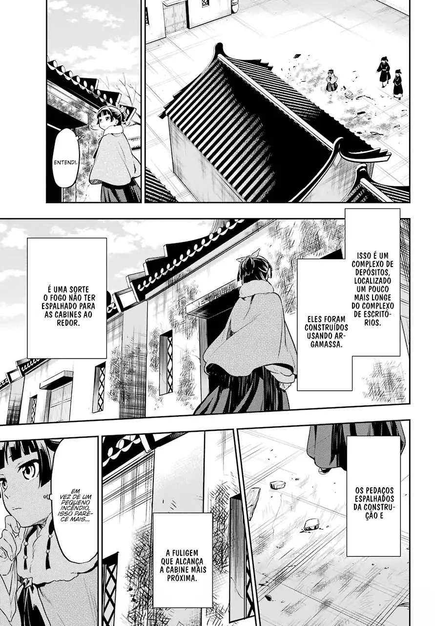 Read Kusuriya no Hitorigoto PT Manga Online