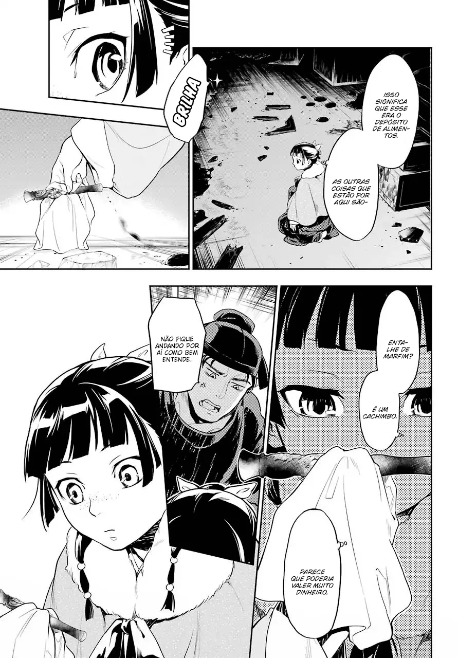 Read Kusuriya no Hitorigoto PT Manga Online
