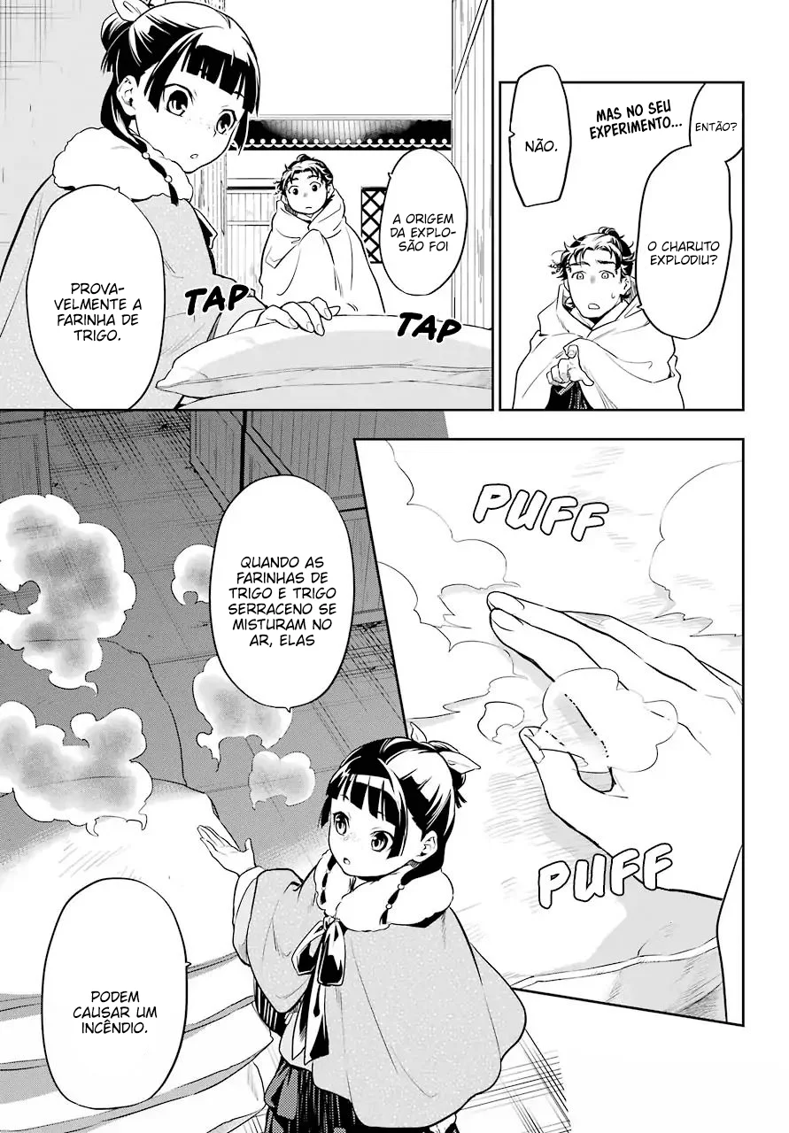 Read Kusuriya no Hitorigoto PT Manga Online