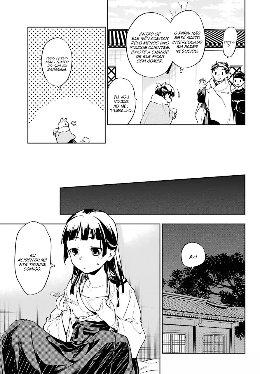 Read Kusuriya no Hitorigoto PT Manga Online